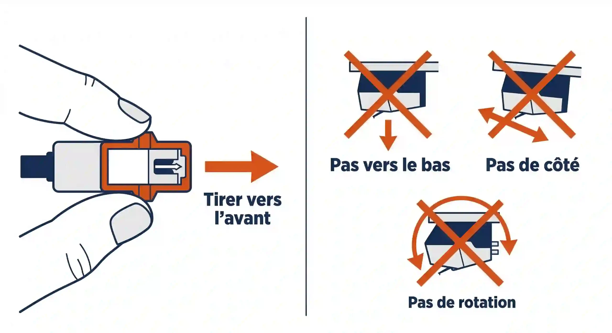 Schéma étape 2 : comment retirer le stylet de platine — pincer sur les côtés et tirer vers l'avant